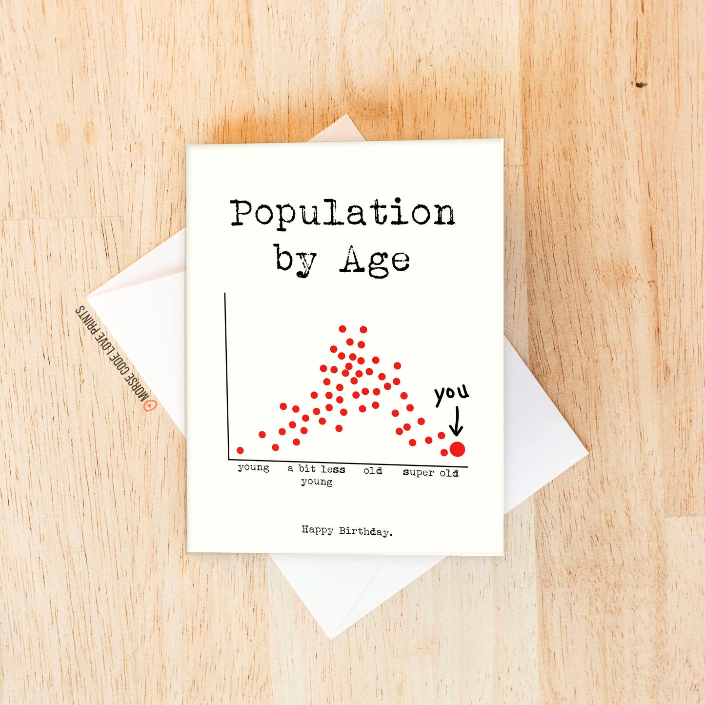 Graph Super Old Birthday Card