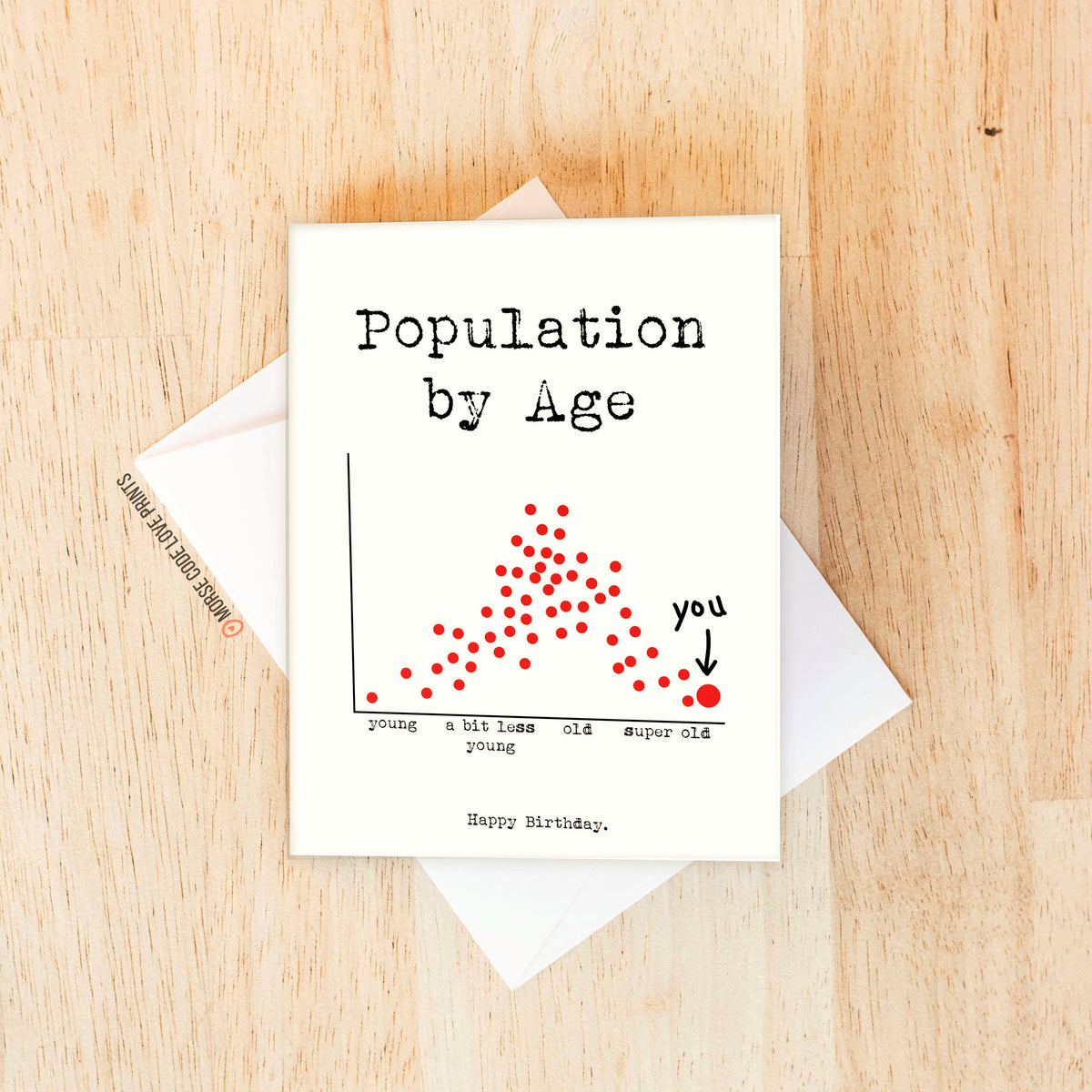 Graph Super Old Birthday Card – The Makers Keep