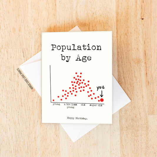 Graph Super Old Birthday Card