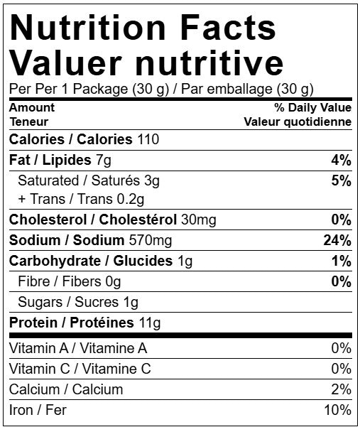 Classic Caesar Sticks