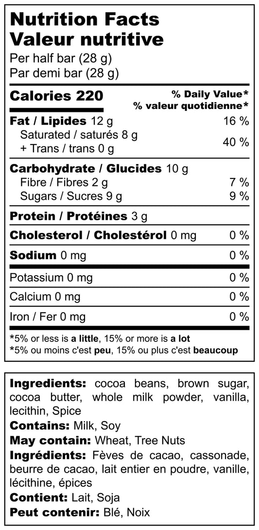 Mexican Hot Chocolate Bar