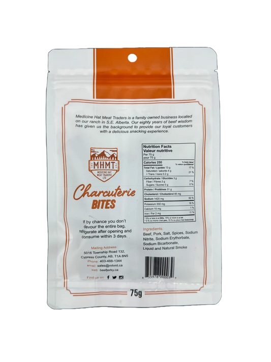 Pepperoni Charcuterie Bites